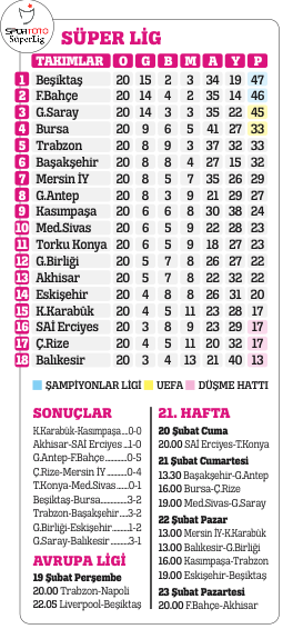 Cesur olun siz kazanın